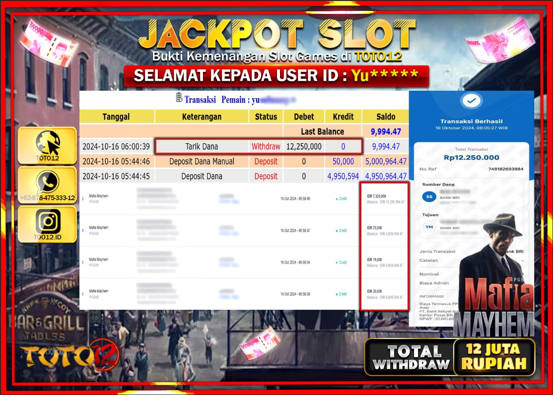 HANYA DI TOTO12 JP PASTI DI BAYAR LUNAS DAN CEPAT!!!!!! JACKPOT SLOT GAME ( MAFIA MAYHEM ) Rp.12.000.000 !!!!