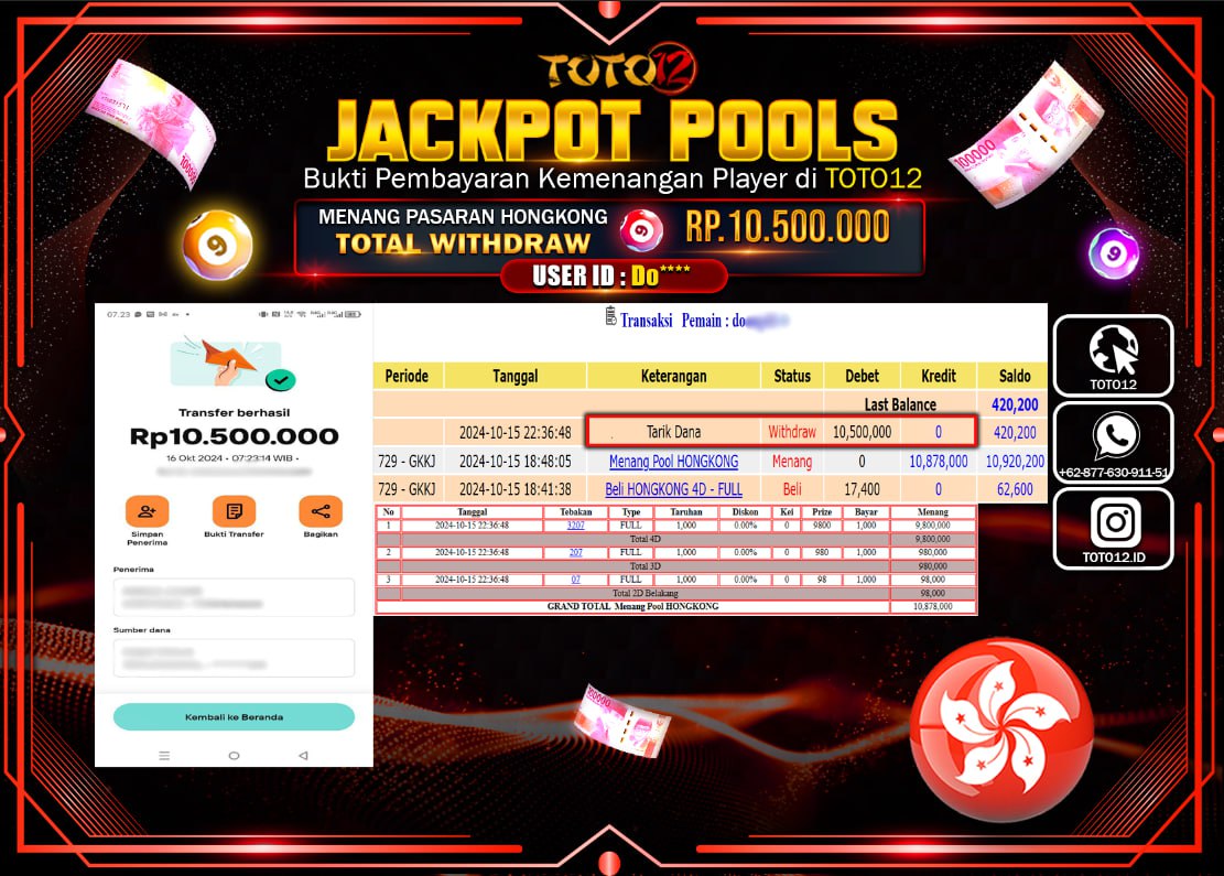 HANYA DI TOTO12 JP PASTI DI BAYAR LUNAS DAN CEPAT!!!!!! JACKPOT POOLS MENANG PASARAN ( HONGKONG ) Rp.10.500.000 !!!!