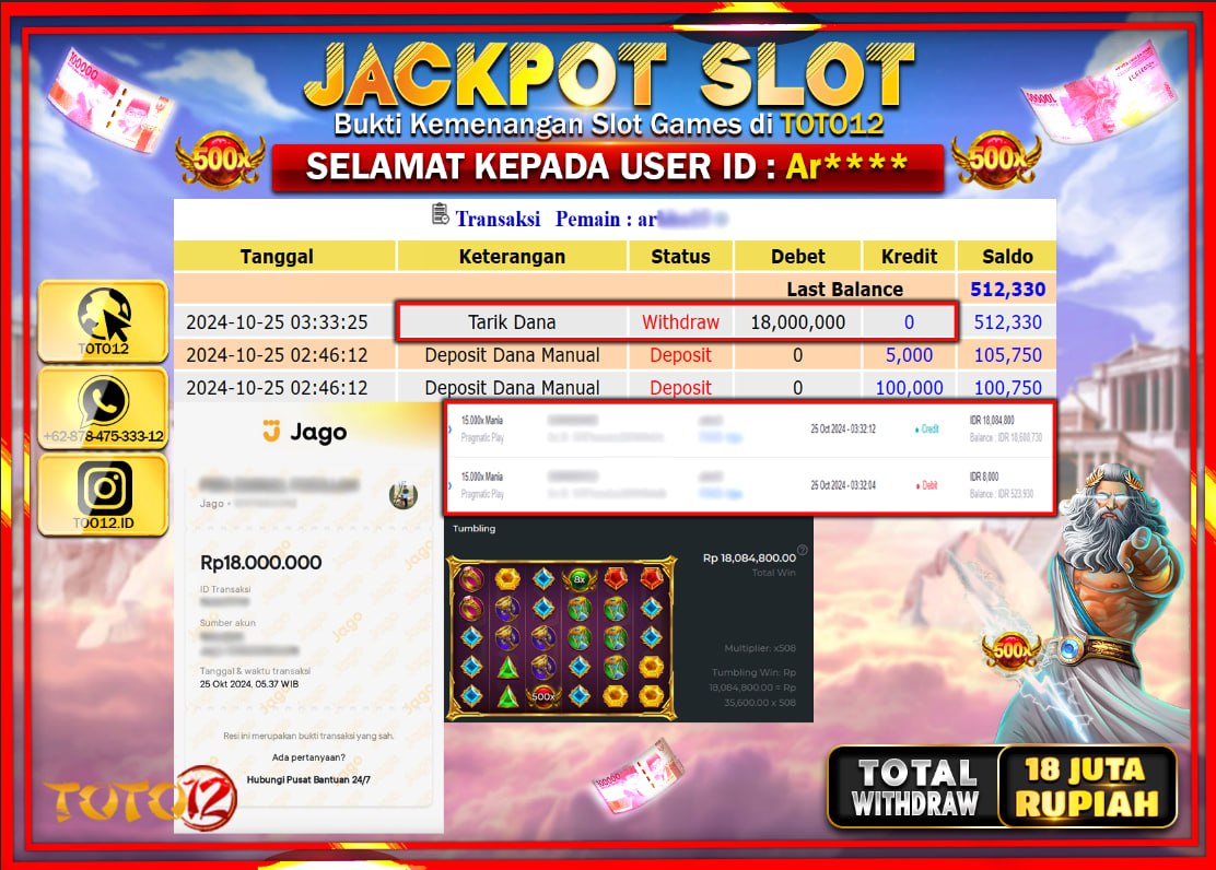 HANYA DI TOTO12 JP PASTI DI BAYAR LUNAS DAN CEPAT!!!!!! JACKPOT SLOT GAME (15.000 MANIA) Rp.18.000.000 !!!!