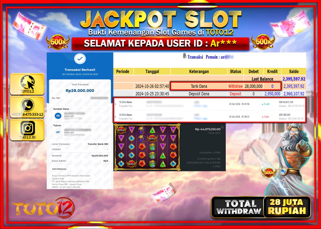 HANYA DI TOTO12 JP PASTI DI BAYAR LUNAS DAN CEPAT!!!!!! JACKPOT SLOT GAME (15.000X MANIA) Rp.28.000.000 !!!!
