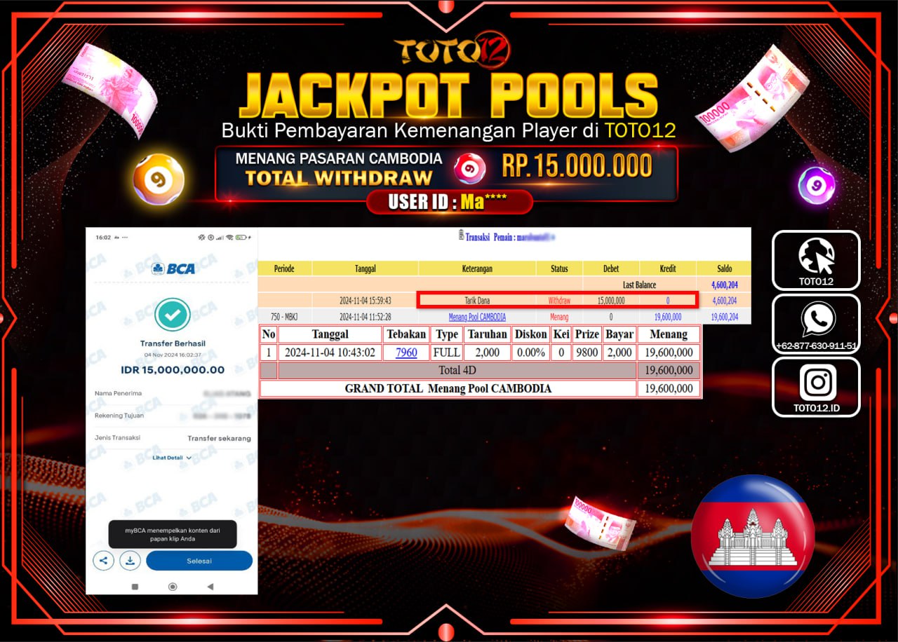 HANYA DI TOTO12 JP PASTI DI BAYAR LUNAS DAN CEPAT!!!!!! JACKPOT POOLS PASARAN (CAMBODIA) Rp.15.000.000 !!!!