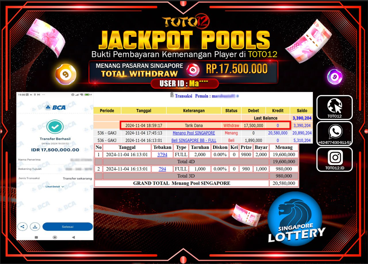 HANYA DI TOTO12 JP PASTI DI BAYAR LUNAS DAN CEPAT!!!!!! JACKPOT POOLS PASARAN (SINGAPORE) Rp.17.500.000 !!!!
