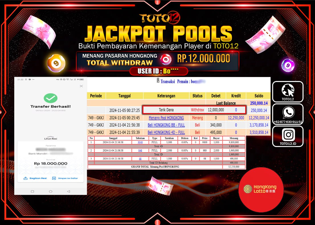 HANYA DI TOTO12 JP PASTI DI BAYAR LUNAS DAN CEPAT!!!!!! JACKPOT POOLS PASARAN (HONGKONG) Rp.12.000.000 !!!!