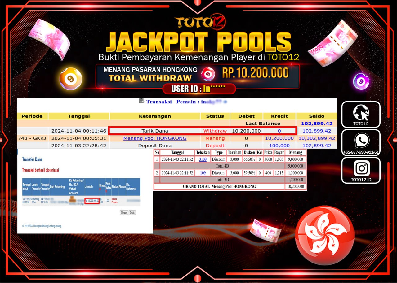 HANYA DI TOTO12 JP PASTI DI BAYAR LUNAS DAN CEPAT!!!!!! JACKPOT POOLS PASARAN (HONGKONG) Rp.10.200.000 !!!!