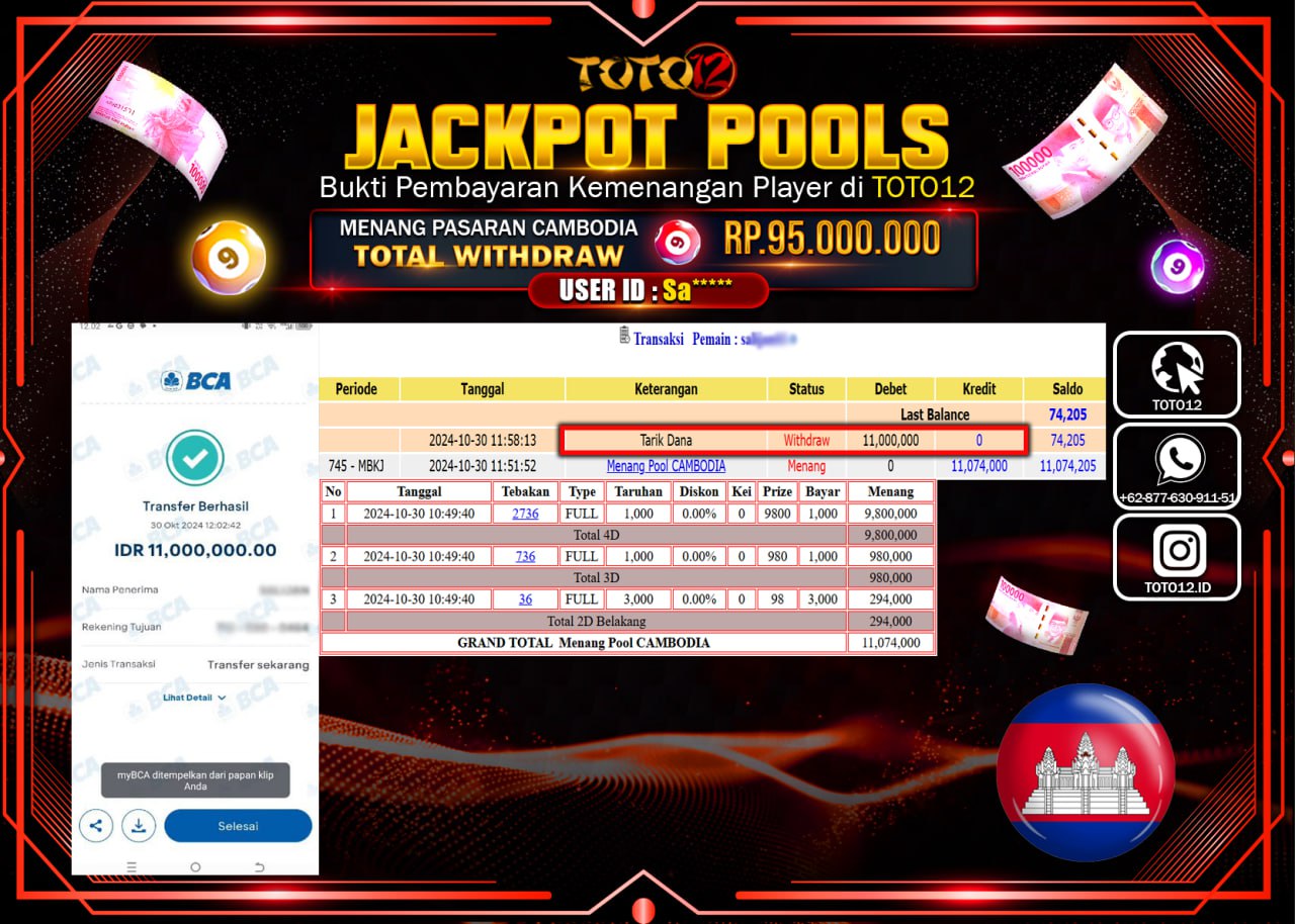 HANYA DI TOTO12 JP PASTI DI BAYAR LUNAS DAN CEPAT!!!!!! JACKPOT POOLS PASARAN (CAMBODIA) Rp.95.000.000 !!!!