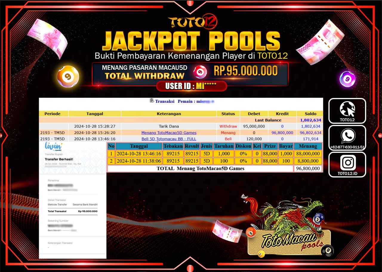 HANYA DI TOTO12 JP PASTI DI BAYAR LUNAS DAN CEPAT!!!!!! JACKPOT POOLS PASARAN (TOTOMACAU5D) Rp.95.000.000 !!!!