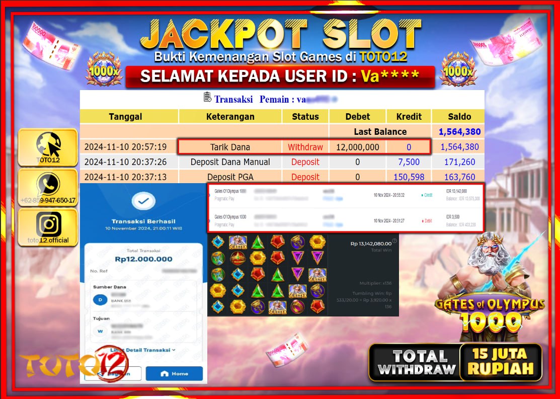 HANYA DI TOTO12 JP PASTI DI BAYAR LUNAS DAN CEPAT!!!!!! JACKPOT SLOT GAME (GATES OF OLYMPUS 1000) Rp.15.000.000 !!!!