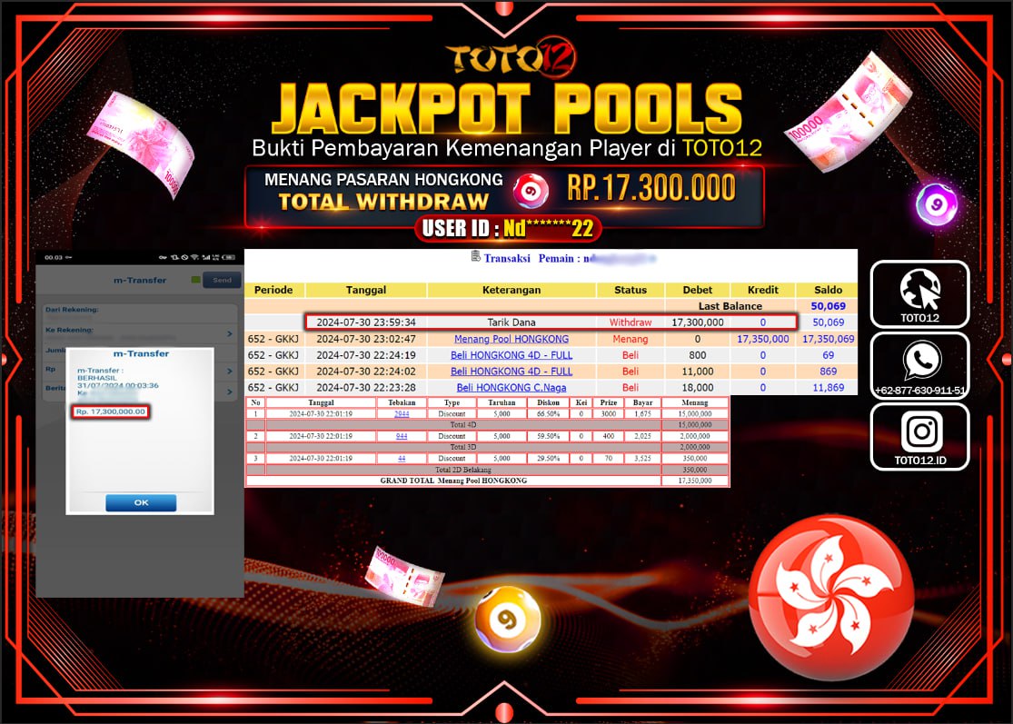 HANYA DI TOTO12 JP PASTI DI BAYAR LUNAS DAN CEPAT!!!!!! JACKPOT POOLS MENANG PASARAN ( HONGKONG ) Rp.17.300.000 !!!!