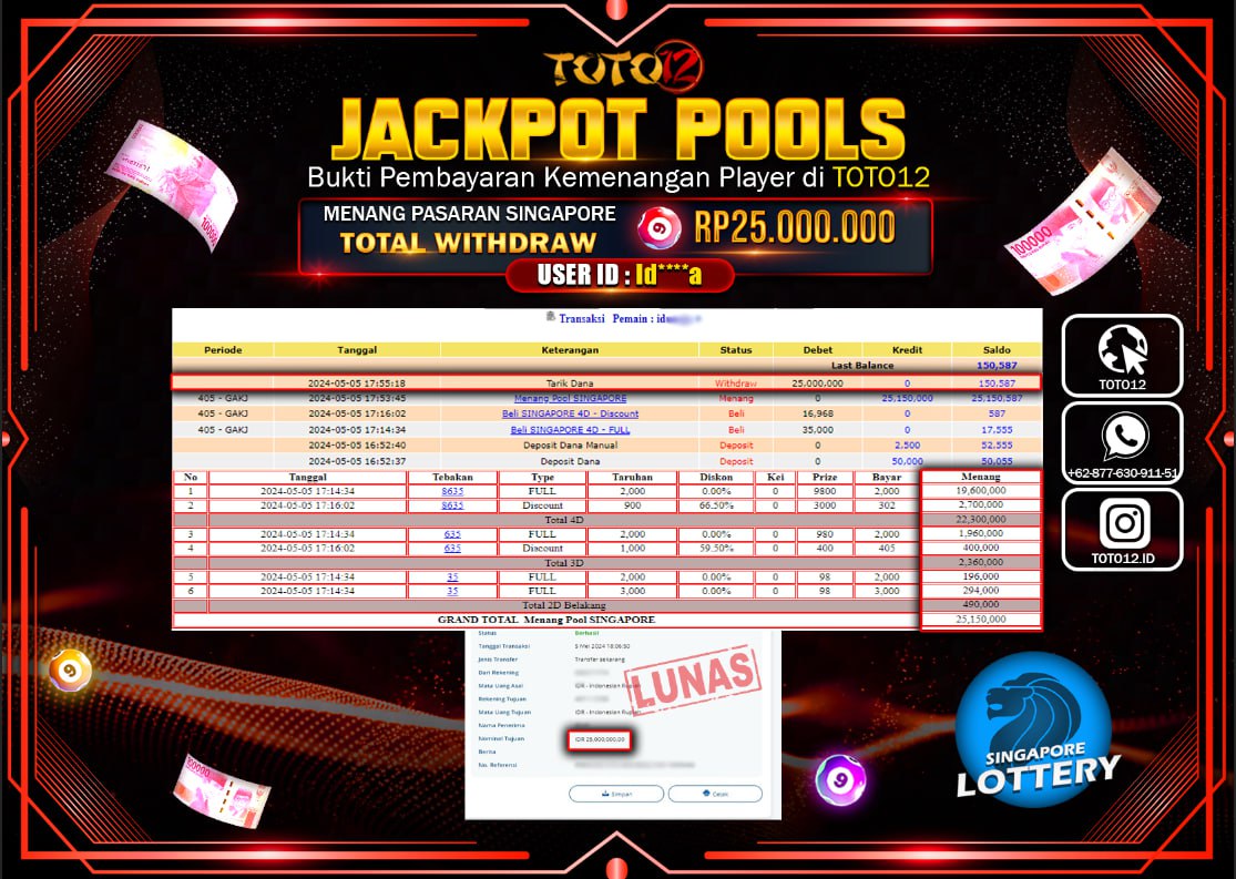 HANYA DI TOTO12 JP PASTI DI BAYAR LUNAS DAN CEPAT!!!!!! JACKPOT POOLS MENANG PASARAN ( SINGAPORE ) Rp.25.000.000 !!!!