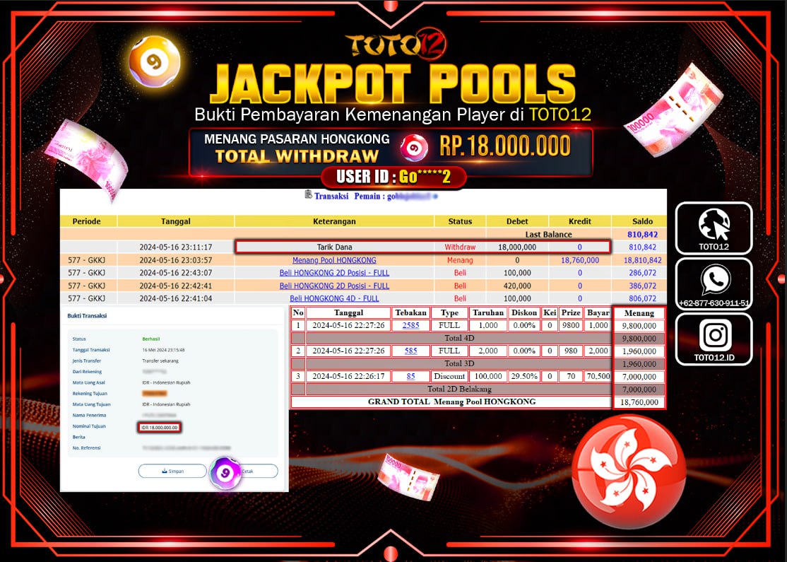 HANYA DI TOTO12 JP PASTI DI BAYAR LUNAS DAN CEPAT!!!!!! JACKPOT POOLS MENANG PASARAN ( HONGKONG ) Rp.18.000.000 !!!!