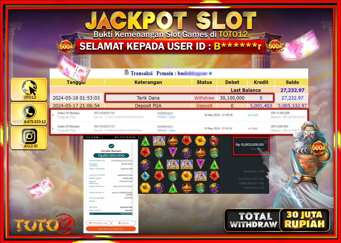 HANYA DI TOTO12 JP PASTI DI BAYAR LUNAS DAN CEPAT!!!!!! JACKPOT SLOT GAME ( GATES OF OLYMPUS ) Rp.30.000.000 !!!!