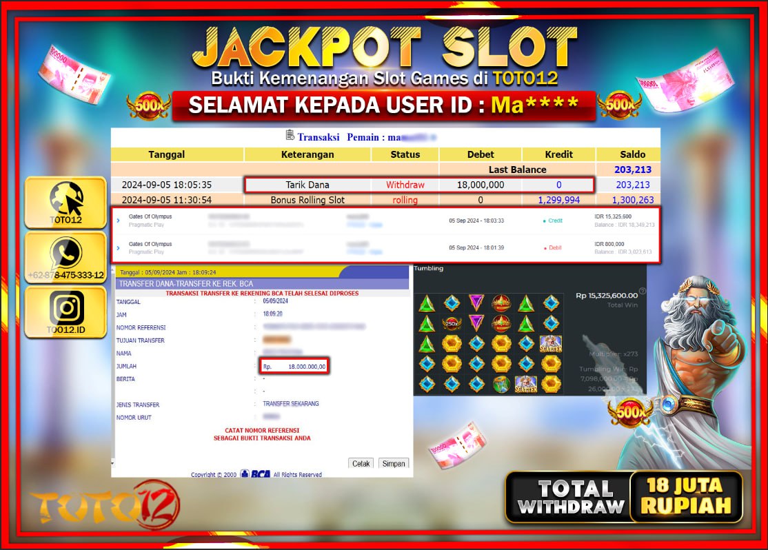HANYA DI TOTO12 JP PASTI DI BAYAR LUNAS DAN CEPAT!!!!!! JACKPOT SLOT GAME ( GATES OF OLYMPUS ) Rp.18.000.000 !!!!
