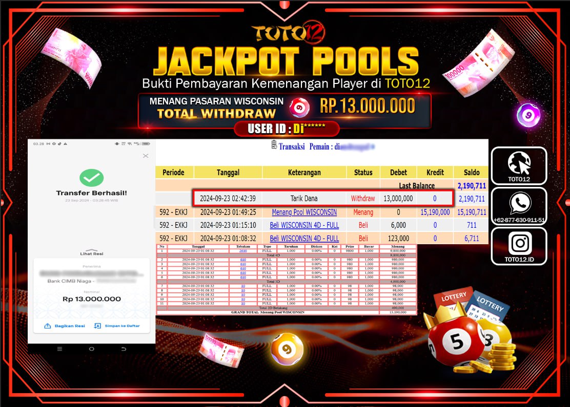 HANYA DI TOTO12 JP PASTI DI BAYAR LUNAS DAN CEPAT!!!!!! JACKPOT POOLS MENANG PASARAN ( WISCONSIN ) Rp.13.000.000 !!!!