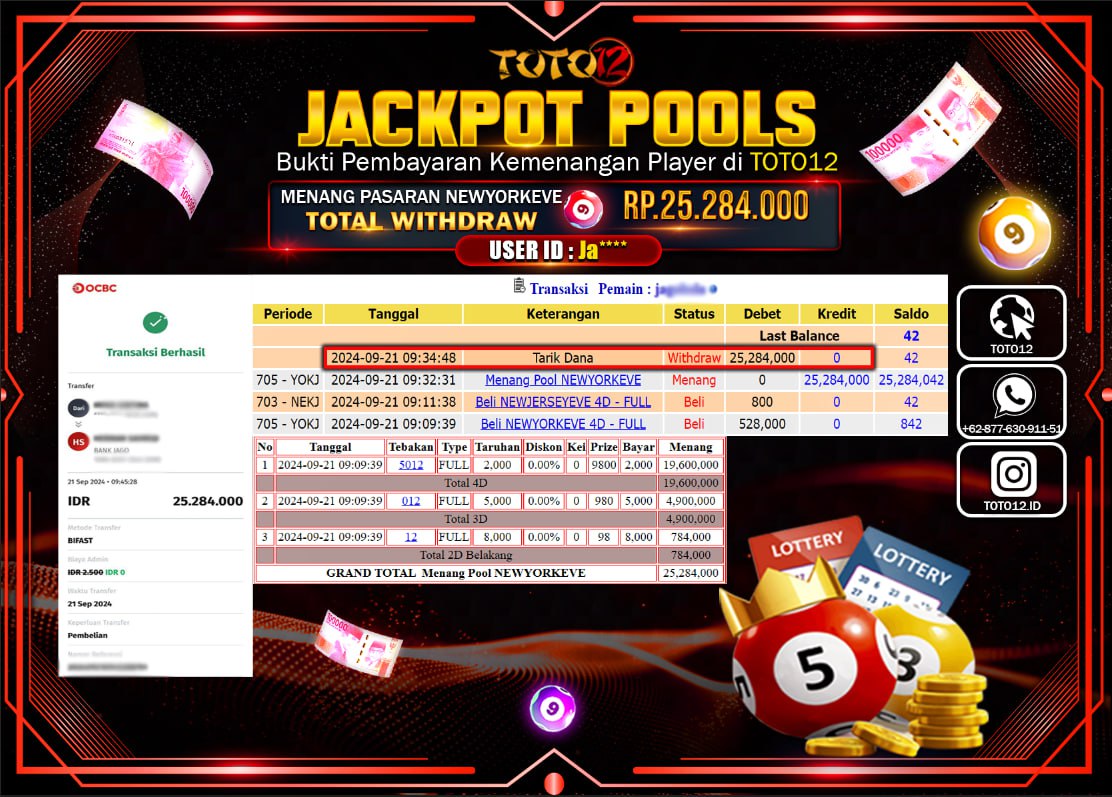 HANYA DI TOTO12 JP PASTI DI BAYAR LUNAS DAN CEPAT!!!!!! JACKPOT POOLS MENANG PASARAN ( NEWYORKEVE ) Rp.25.284.000 !!!!