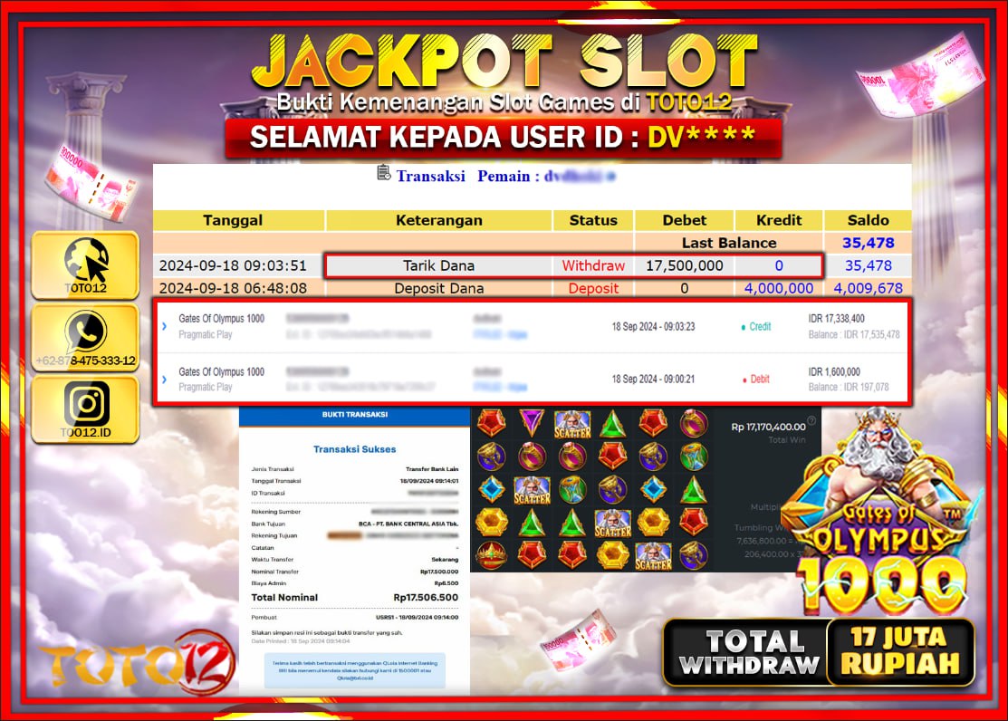 HANYA DI TOTO12 JP PASTI DI BAYAR LUNAS DAN CEPAT!!!!!! JACKPOT SLOT GAME ( GATES OF OLYMPUS 1000 ) Rp.17.000.000 !!!!