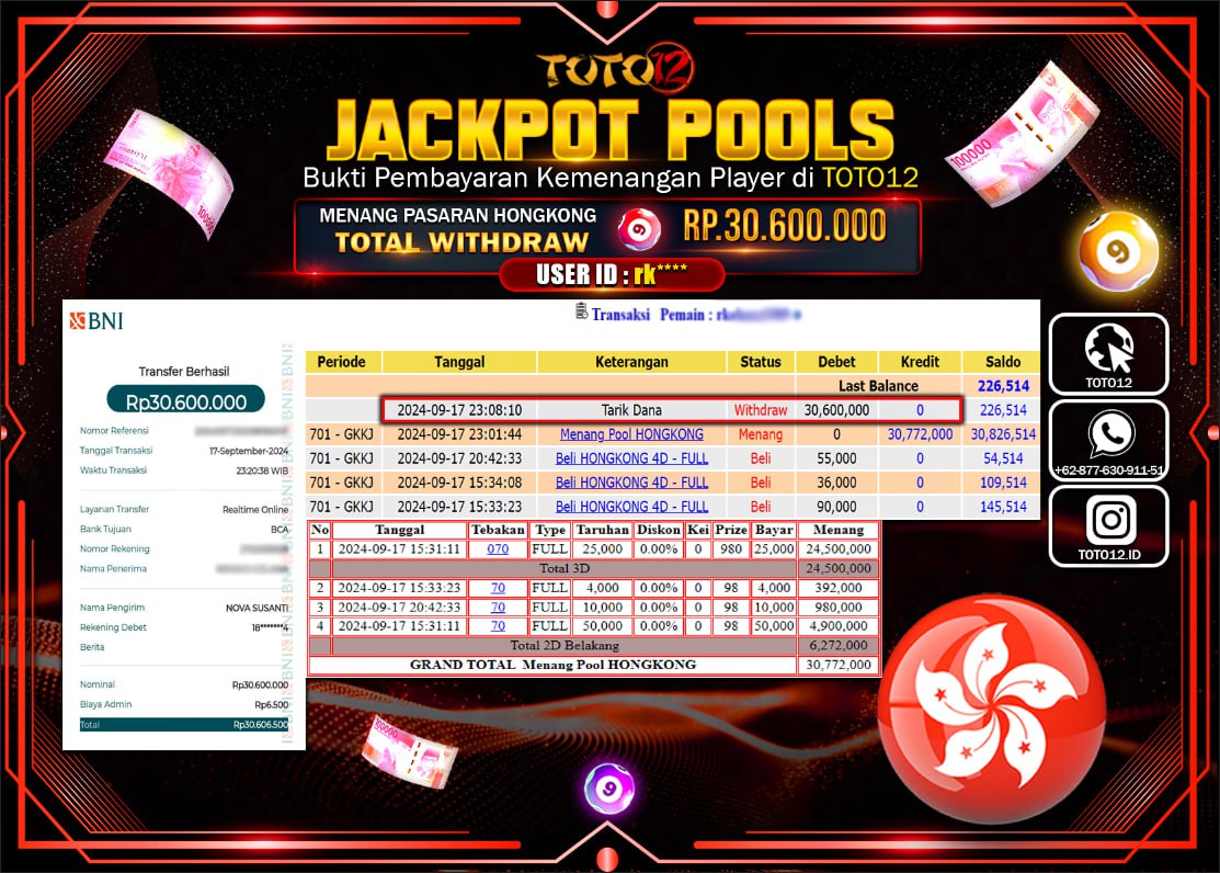 HANYA DI TOTO12 JP PASTI DI BAYAR LUNAS DAN CEPAT!!!!!! JACKPOT POOLS MENANG PASARAN ( HONGKONG ) Rp.30.600.000 !!!!