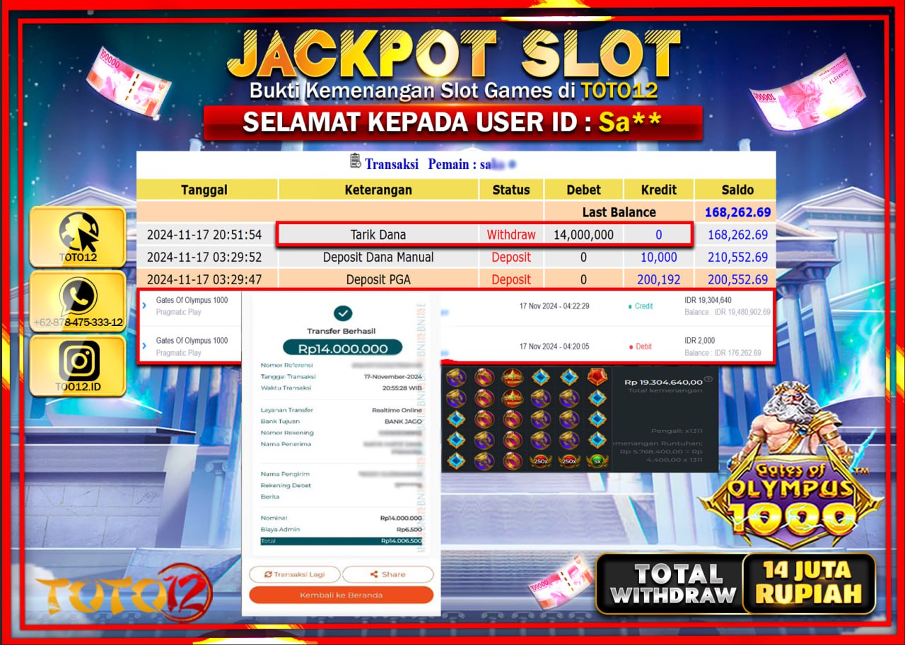 HANYA DI TOTO12 JP PASTI DI BAYAR LUNAS DAN CEPAT!!!!!! JACKPOT SLOT GAME (GATES OF OLYMPUS 1000) Rp.14.000.000 !!!!