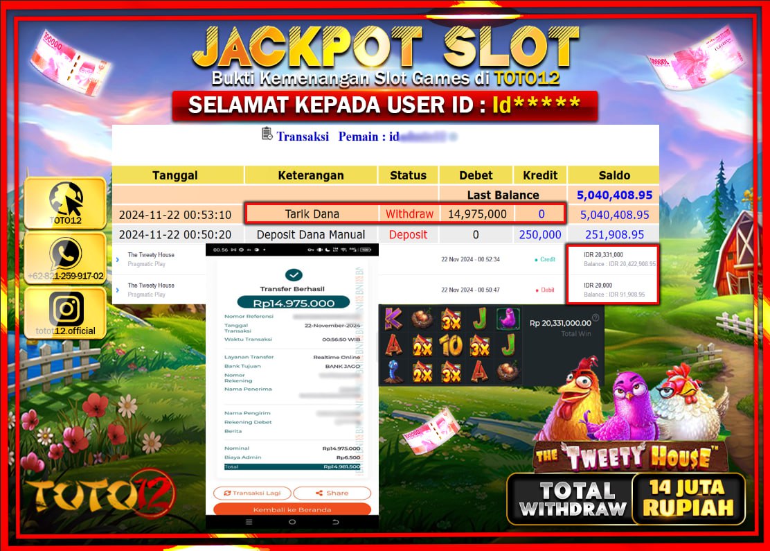 HANYA DI TOTO12 JP PASTI DI BAYAR LUNAS DAN CEPAT!!!!!! JACKPOT SLOT GAME (THE TWEETY HOUSE) Rp.14.000.000 !!!!