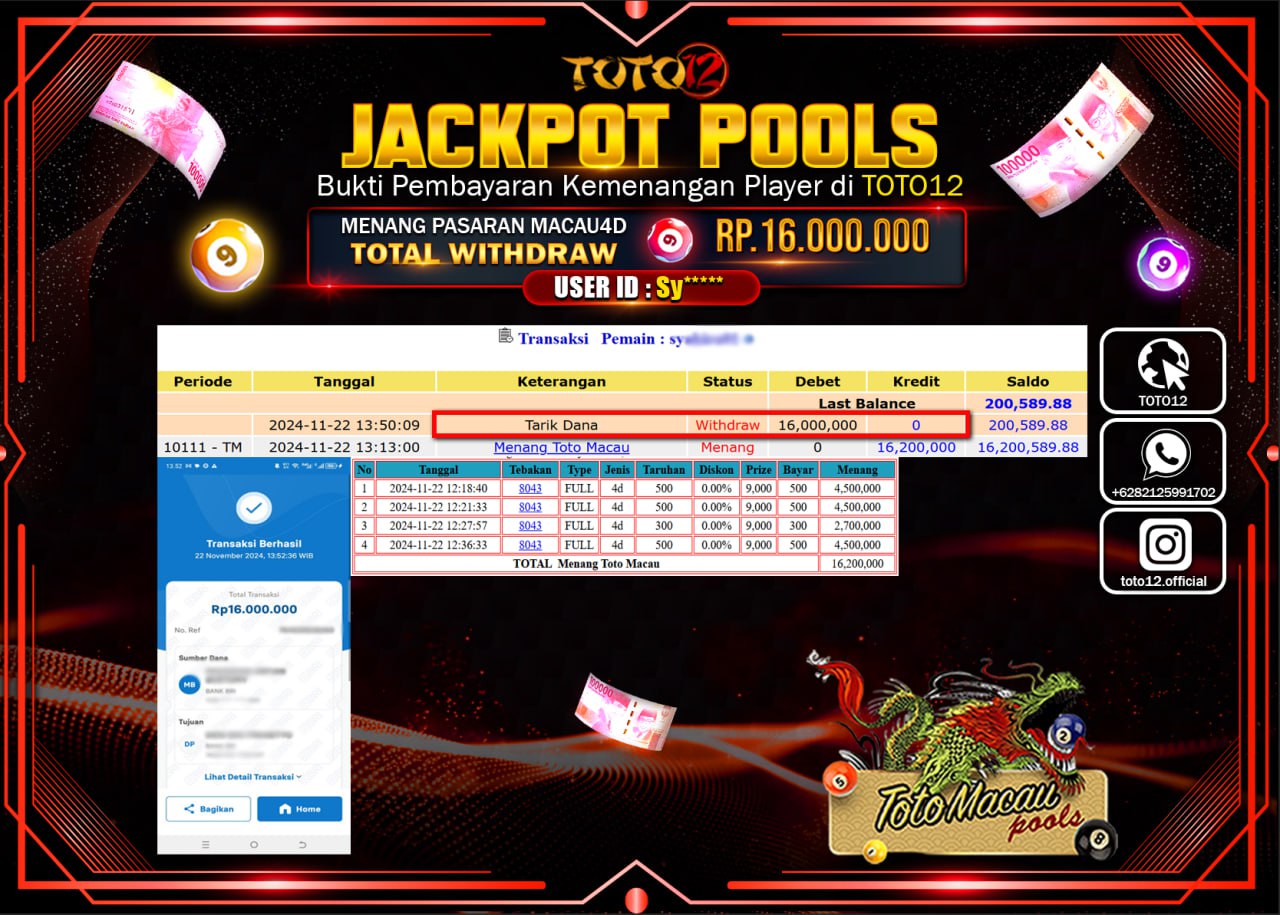 HANYA DI TOTO12 JP PASTI DI BAYAR LUNAS DAN CEPAT!!!!!! JACKPOT POOLS PASARAN (TOTO MACAU) Rp.16.000.000 !!!!