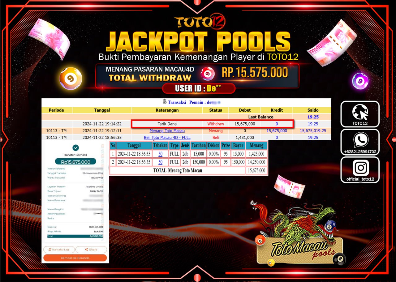HANYA DI TOTO12 JP PASTI DI BAYAR LUNAS DAN CEPAT!!!!!! JACKPOT POOLS PASARAN (TOTO MACAU) Rp.15.575.000 !!!!