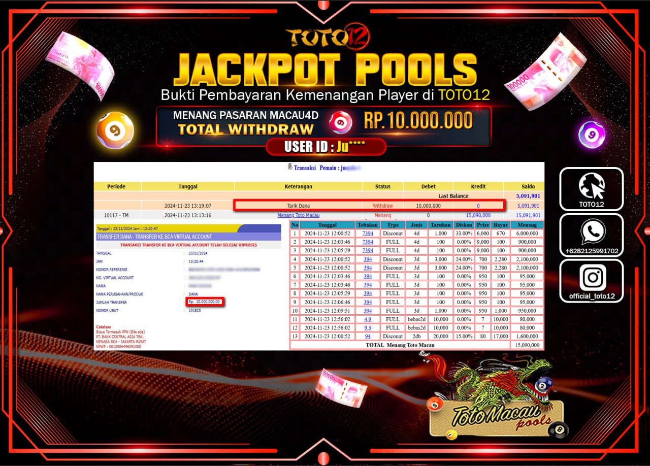 HANYA DI TOTO12 JP PASTI DI BAYAR LUNAS DAN CEPAT!!!!!! JACKPOT POOLS PASARAN (TOTO MACAU) Rp.10.000.000 !!!!
