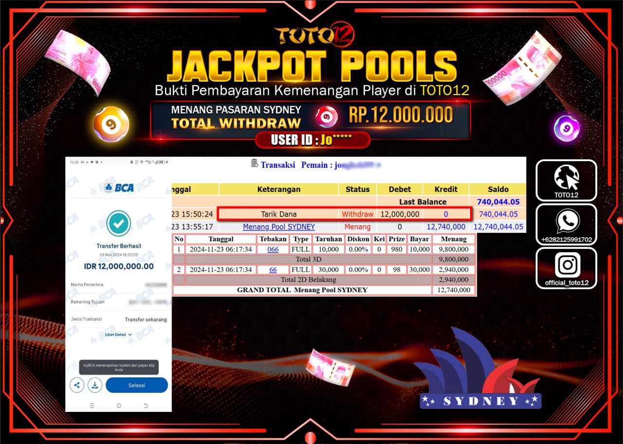 HANYA DI TOTO12 JP PASTI DI BAYAR LUNAS DAN CEPAT!!!!!! JACKPOT POOLS PASARAN (SYDNEY) Rp.12.000.000 !!!!