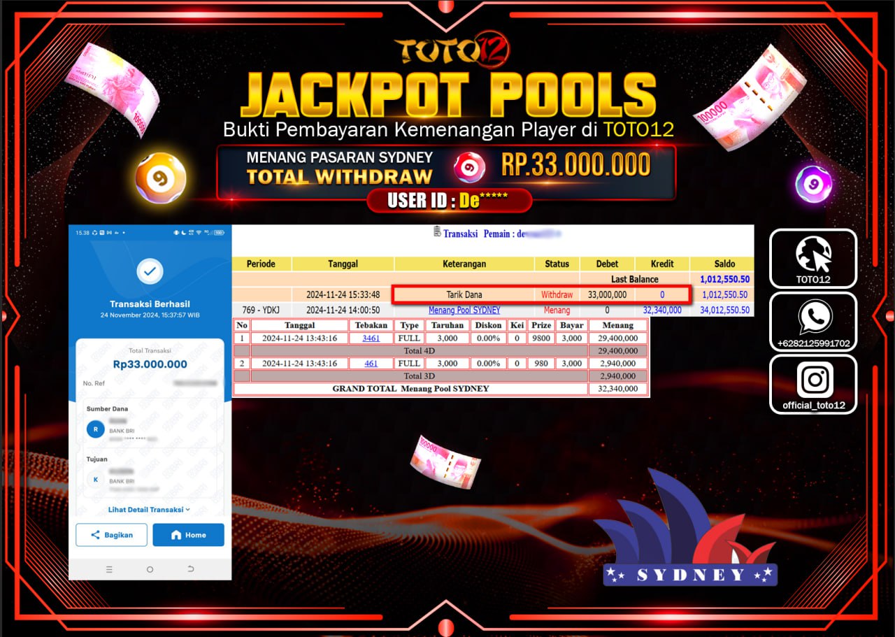 HANYA DI TOTO12 JP PASTI DI BAYAR LUNAS DAN CEPAT!!!!!! JACKPOT POOLS PASARAN (SYDNEY) Rp.33.000.000 !!!!