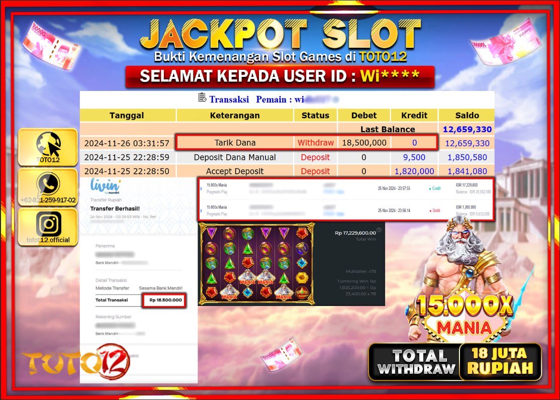 HANYA DI TOTO12 JP PASTI DI BAYAR LUNAS DAN CEPAT!!!!!! JACKPOT SLOT GAME (15.000X MANIA) Rp.18.000.000 !!!!