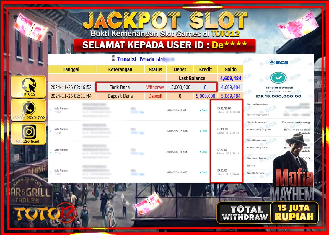 HANYA DI TOTO12 JP PASTI DI BAYAR LUNAS DAN CEPAT!!!!!! JACKPOT SLOT GAME (MAFIA MAYHEM) Rp.15.000.000 !!!!
