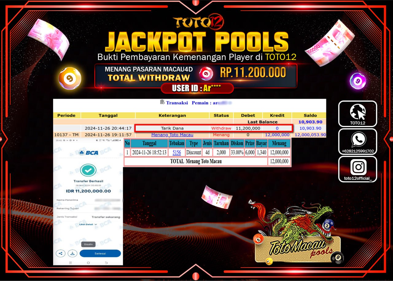 HANYA DI TOTO12 JP PASTI DI BAYAR LUNAS DAN CEPAT!!!!!! JACKPOT POOLS PASARAN (TOTO MACAU) Rp.11.200.000 !!!!