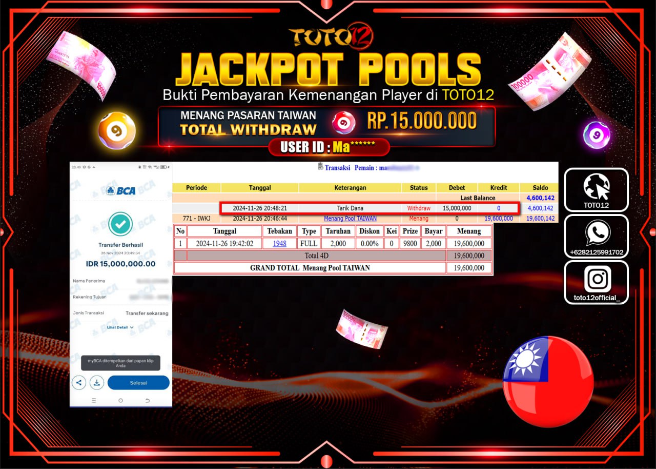 HANYA DI TOTO12 JP PASTI DI BAYAR LUNAS DAN CEPAT!!!!!! JACKPOT POOLS PASARAN (TAIWAN) Rp.15.000.000 !!!!