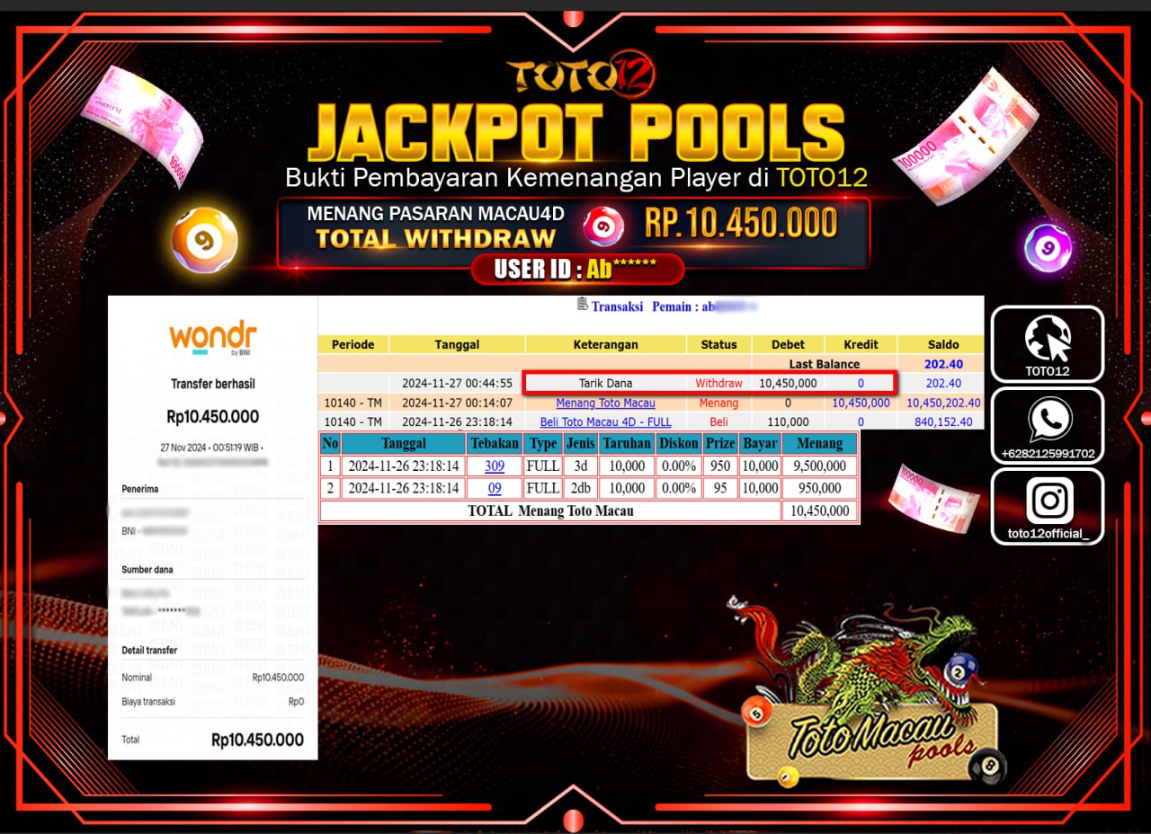 HANYA DI TOTO12 JP PASTI DI BAYAR LUNAS DAN CEPAT!!!!!! JACKPOT POOLS PASARAN (TOTO MACAU) Rp.10.450.000 !!!!