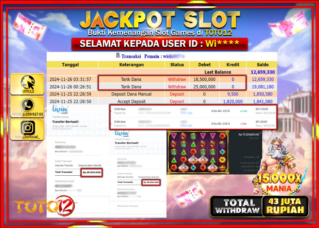 HANYA DI TOTO12 JP PASTI DI BAYAR LUNAS DAN CEPAT!!!!!! JACKPOT SLOT GAME (15.000X MANIA) Rp.43.000.000 !!!!