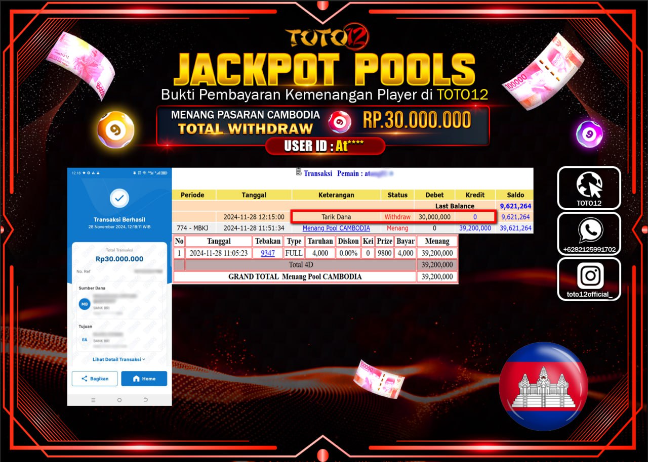 HANYA DI TOTO12 JP PASTI DI BAYAR LUNAS DAN CEPAT!!!!!! JACKPOT POOLS PASARAN (CAMBODIA) Rp.30.000.000 !!!!