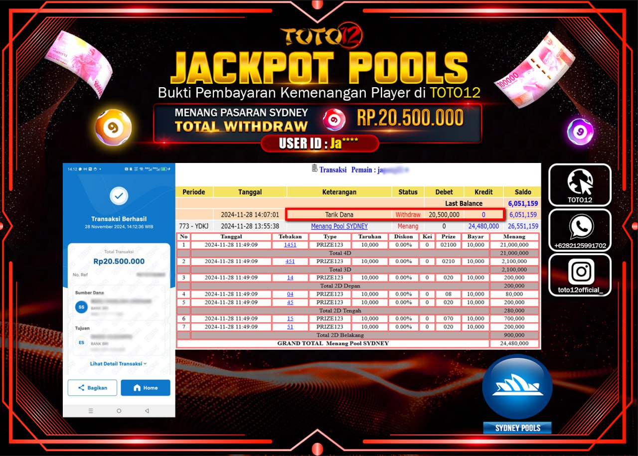 HANYA DI TOTO12 JP PASTI DI BAYAR LUNAS DAN CEPAT!!!!!! JACKPOT POOLS PASARAN (SYDNEY) Rp.20.500.000 !!!!