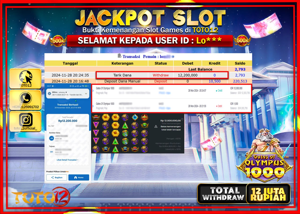 HANYA DI TOTO12 JP PASTI DI BAYAR LUNAS DAN CEPAT!!!!!! JACKPOT SLOT GAME (GATES OF OLYMPUS 1000) Rp.12.000.000 !!!!