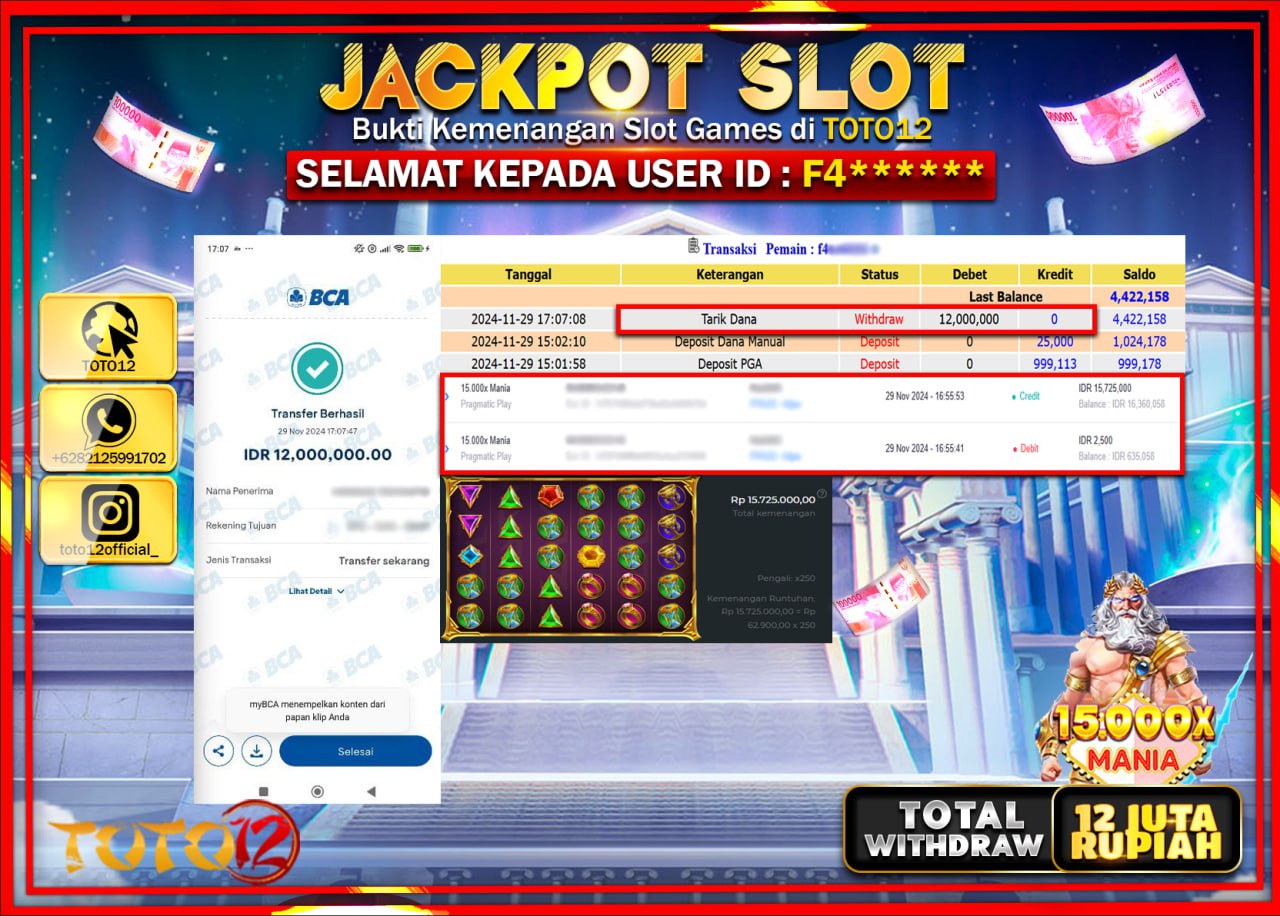 HANYA DI TOTO12 JP PASTI DI BAYAR LUNAS DAN CEPAT!!!!!! JACKPOT SLOT GAME (15.000X MANIA) Rp.12.000.000 !!!!