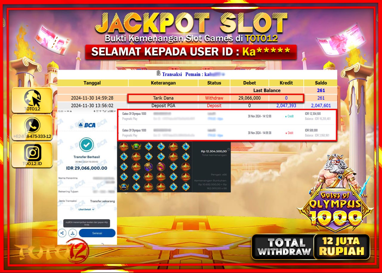 HANYA DI TOTO12 JP PASTI DI BAYAR LUNAS DAN CEPAT!!!!!! JACKPOT SLOT GAME (GATES OF OLYMPUS 1000) Rp.12.000.000 !!!!