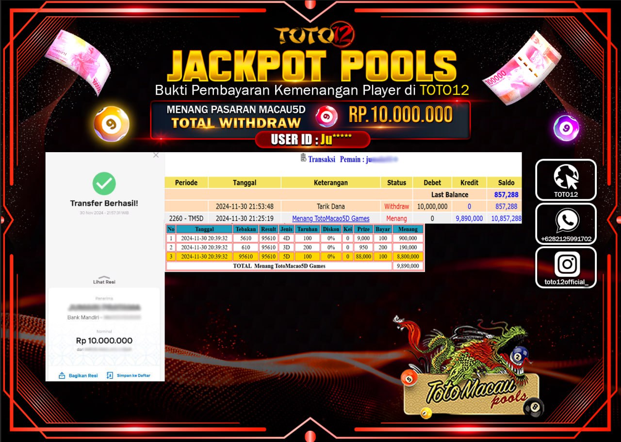 HANYA DI TOTO12 JP PASTI DI BAYAR LUNAS DAN CEPAT!!!!!! JACKPOT POOLS PASARAN (TOTO MACAU) Rp.10.000.000 !!!!