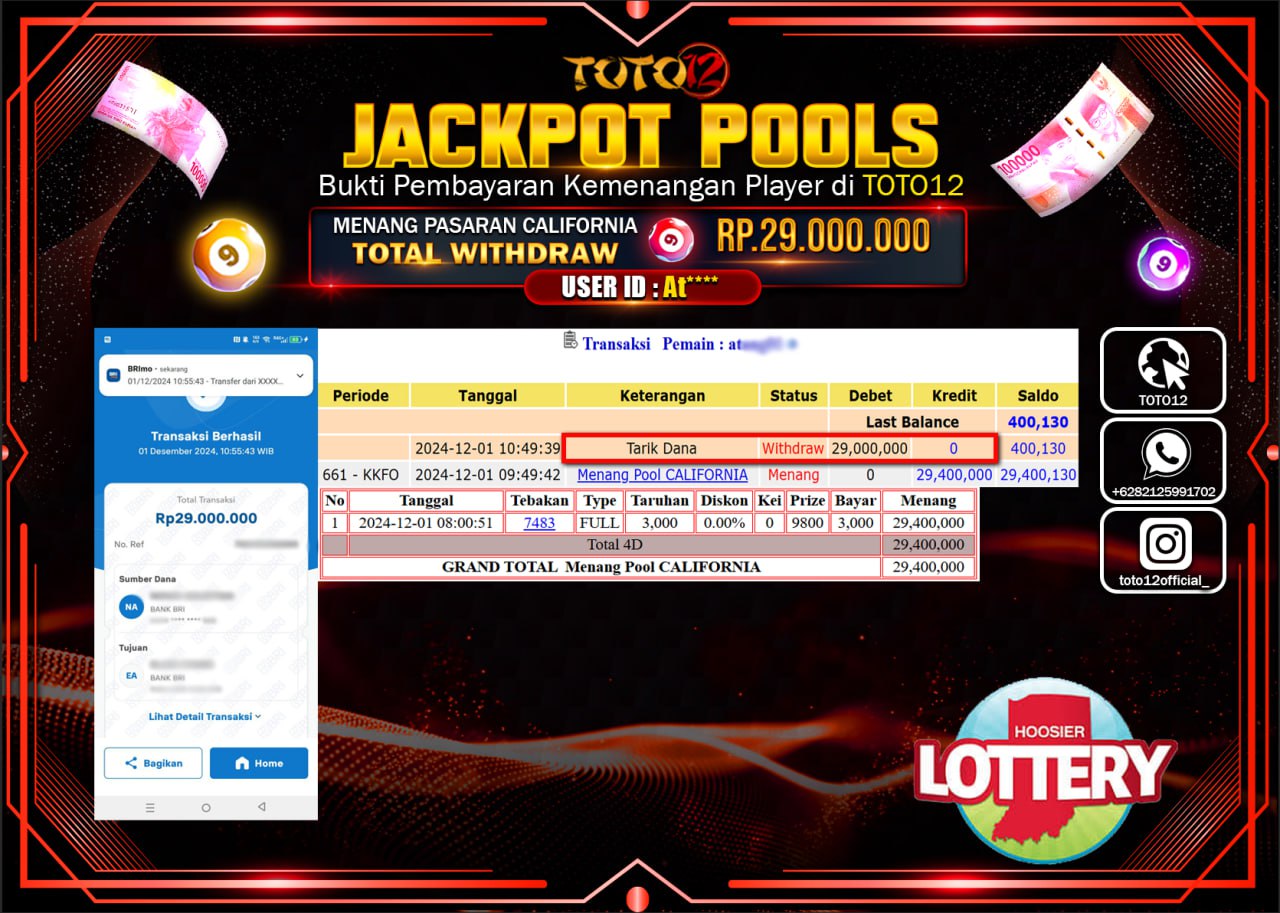 HANYA DI TOTO12 JP PASTI DI BAYAR LUNAS DAN CEPAT!!!!!! JACKPOT POOLS PASARAN (CALIFORNIA) Rp.29.000.000 !!!!