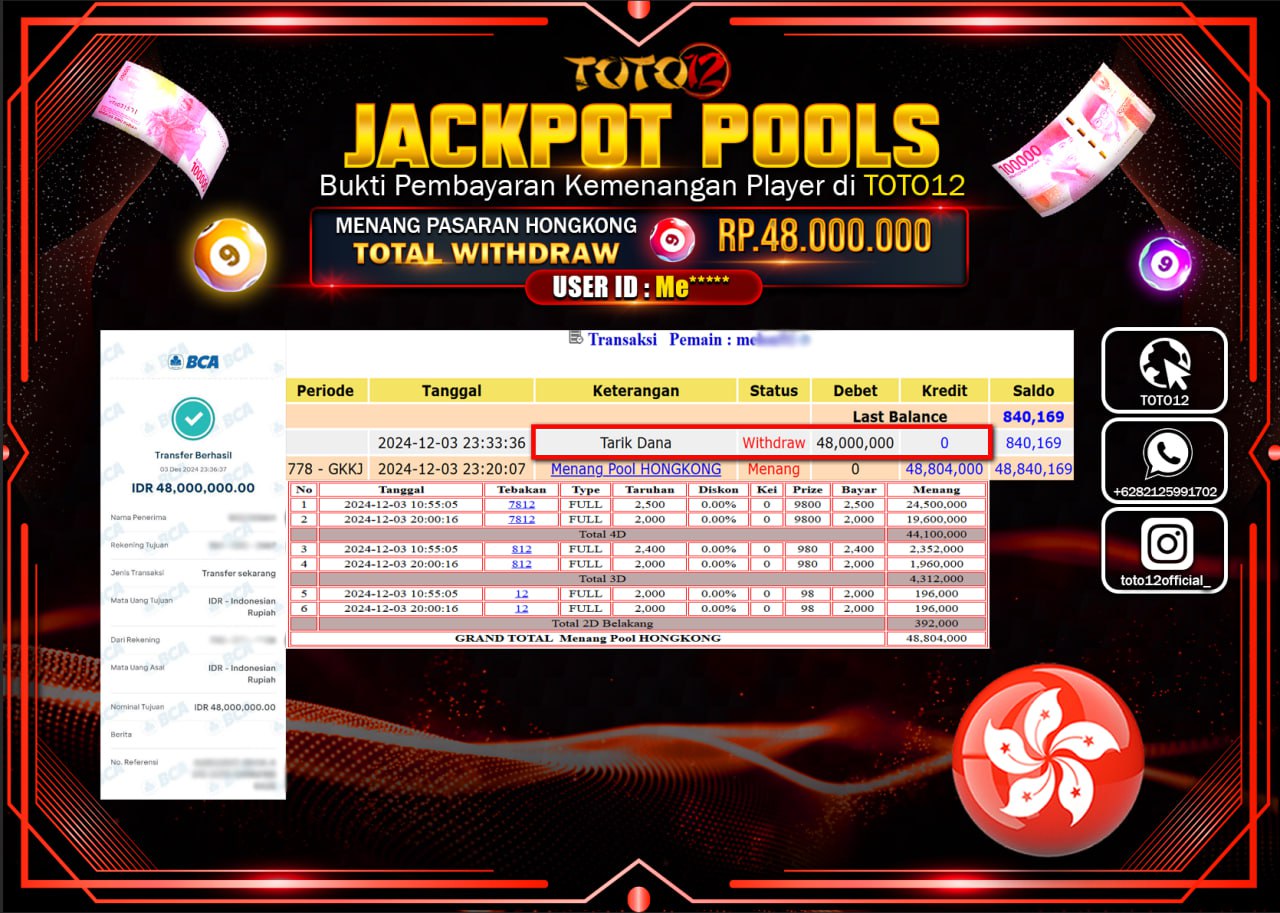 HANYA DI TOTO12 JP PASTI DI BAYAR LUNAS DAN CEPAT!!!!!! JACKPOT POOLS PASARAN (HONGKONG) Rp.48.000.000 !!!!