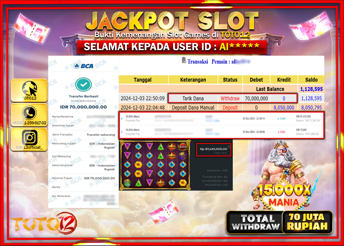 HANYA DI TOTO12 JP PASTI DI BAYAR LUNAS DAN CEPAT!!!!!! JACKPOT SLOT GAME (15.000X MANIA) Rp.70.000.000 !!!!