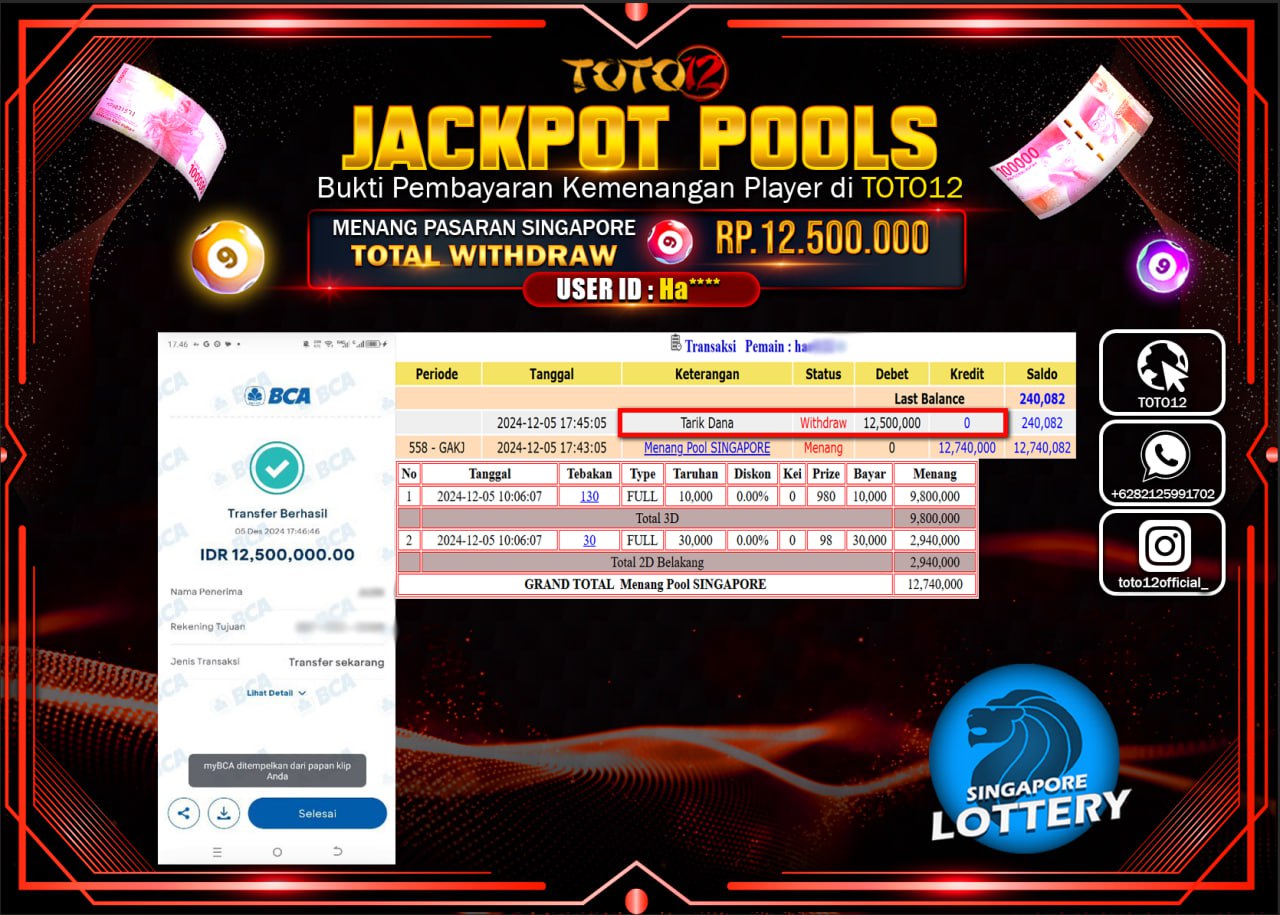 HANYA DI TOTO12 JP PASTI DI BAYAR LUNAS DAN CEPAT!!!!!! JACKPOT POOLS PASARAN (SINGAPORE) Rp.12.500.000 !!!!