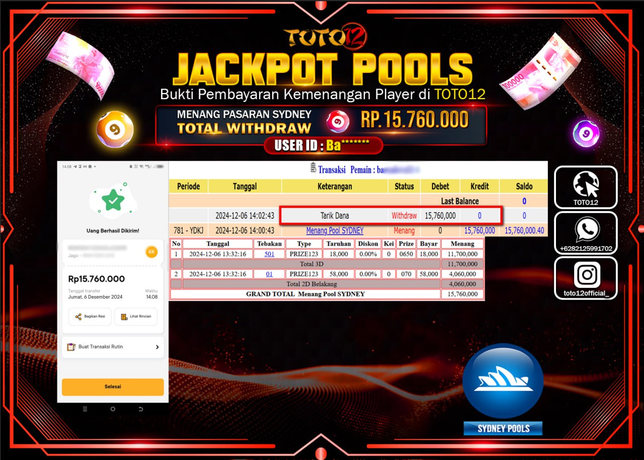 HANYA DI TOTO12 JP PASTI DI BAYAR LUNAS DAN CEPAT!!!!!! JACKPOT POOLS PASARAN (SYDNEY) Rp.15.760.000 !!!!