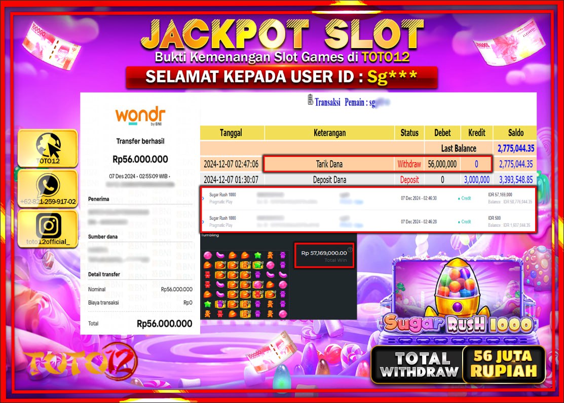 HANYA DI TOTO12 JP PASTI DI BAYAR LUNAS DAN CEPAT!!!!!! JACKPOT SLOT GAME (SUGAR RUSH 1000) Rp.56.000.000 !!!!