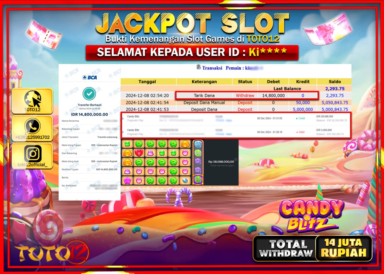 HANYA DI TOTO12 JP PASTI DI BAYAR LUNAS DAN CEPAT!!!!!! JACKPOT SLOT GAME (CANDY BLITZ) Rp.14.000.000 !!!!