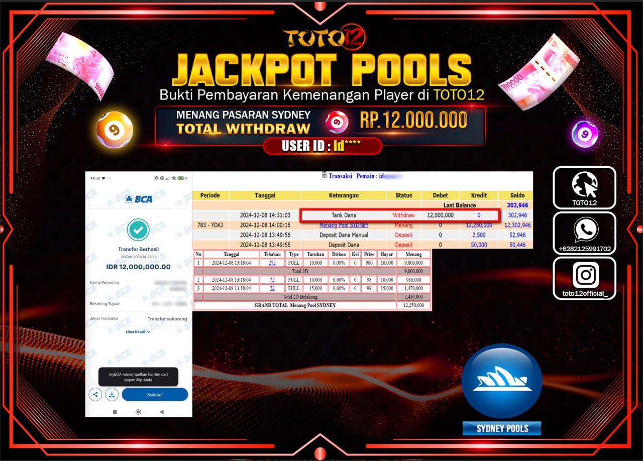 HANYA DI TOTO12 JP PASTI DI BAYAR LUNAS DAN CEPAT!!!!!! JACKPOT POOLS PASARAN (SYDNEY) Rp.12.000.000 !!!!
