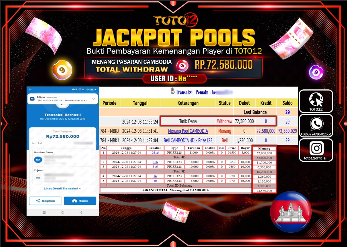 HANYA DI TOTO12 JP PASTI DI BAYAR LUNAS DAN CEPAT!!!!!! JACKPOT POOLS PASARAN (CAMBODIA) Rp.72.580.000 !!!!