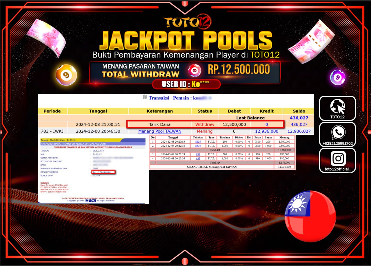 HANYA DI TOTO12 JP PASTI DI BAYAR LUNAS DAN CEPAT!!!!!! JACKPOT POOLS PASARAN (TAIWAN) Rp.12.500.000 !!!!