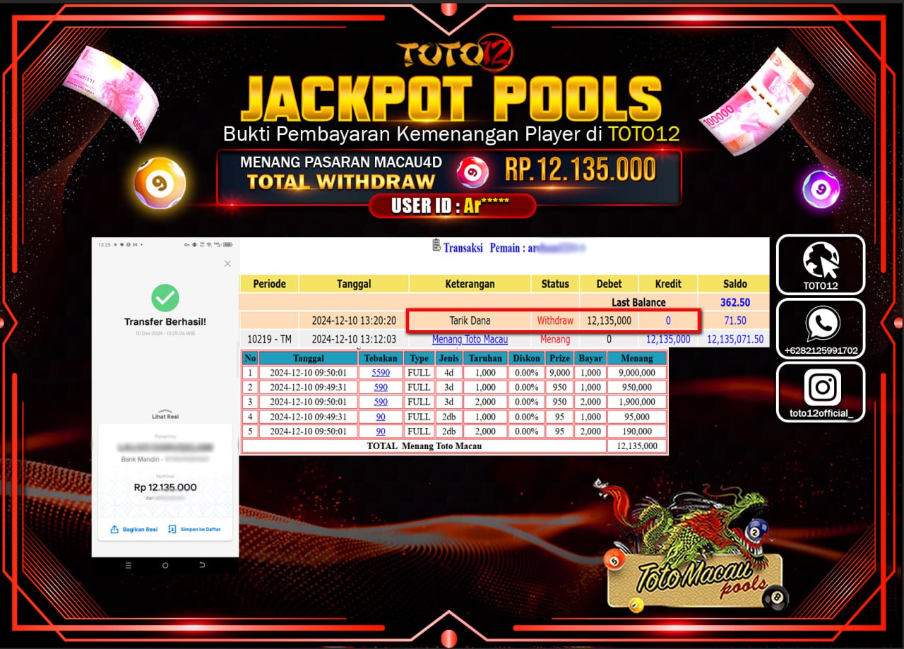 HANYA DI TOTO12 JP PASTI DI BAYAR LUNAS DAN CEPAT!!!!!! JACKPOT POOLS PASARAN (TOTO MACAU) Rp.12.135.000 !!!!